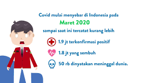 Maybe you would like to learn more about one of these? Filling Out Form Sma Syarif Hidayatullah Grati
