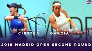Sorana mihaela cîrstea1 (romanian pronunciation: Sorana Cirstea Vs Caroline Garcia 2019 Madrid Open Second Round Wta Highlights Youtube