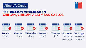 Al 30 de agosto de 2020. Anuncian Cambio En Horario De Restriccion Vehicular La Discusion