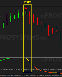 15 minute profitable strategy best trading eu