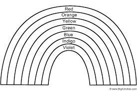 This light is bent and reflected the pattern of colors starts with red on the outside and changes through orange, yellow, green, blue, indigo to violet on the inside. Rainbow Colours Coloring Page Coloring Home