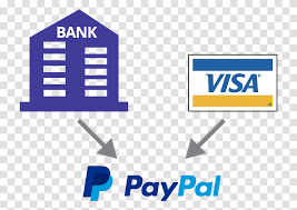 Credit transactions which you sign for and which are processed by mastercard. A Bank Account Or A Credit Card Can Pay Into Your Paypal Payment Option Check Logo Number Analog Clock Transparent Png Pngset Com