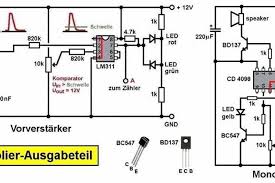 What Is Light Wave Or Particle Examining The Wave Particle Dualism Light Wave Waves Light