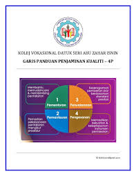 Kolej vokasional datuk seri abu zahar isnin. Pdf Mukadepan Dokumen Garis Panduan Penjaminan Kualiti 4p Kv Dsazi Abdull Manaf Nordin Academia Edu