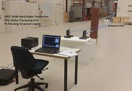 Searching for computer system housing services in dubai? 5 Uwb Radar Measurement System The Wrt And Rpu In A Pc Housing Download Scientific Diagram