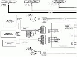 2004 honda crv fuse box. Diagram 88 Chevy S10 Radio Wiring Diagram Full Version Hd Quality Wiring Diagram Diagramical Fimaanapoli It
