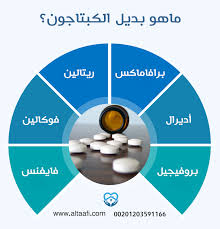 ما هو بديل الكبتاجون In 2021 Pie Chart Chart Diagram