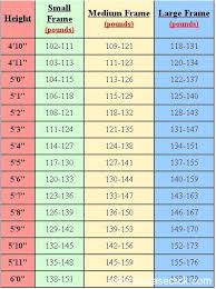 Boxing Height And Weight Chart Best Picture Of Chart