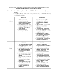 Pembelajaran bermaksud perubahan tingkah laku atau kebolehan. Analisis Swot Skhsmhem