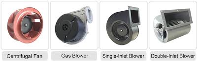 Buy furnace blower motors online at discount prices. Silent Electric Small Industrial Sirocco Squirrel Cage Extractor Radial Ventilation Suction Exhaust Fan Centrifugal Blower Price Buy Centrifugal Blower Fan Blower Radial Fan Blower Product On Alibaba Com