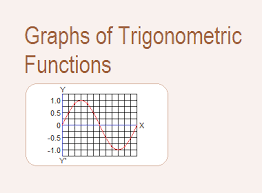 Graphs Of Trigonometric Functions Trigonometric Functions Graphing Function