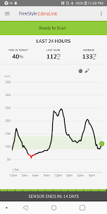 You should contact your doctor or nurse to find out how to get your hands on one. Freestyle Librelink Us For Pc How To Install Download Windows 10 8 7