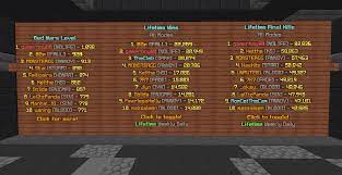 The server is essentially a minigame server where players can join and play a . Bedwars For Dummies A Bedwars Guide From A Leaderboard Player Hypixel Minecraft Server And Maps