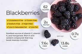 Blackberry Nutrition Calories Carbs And Health Benefits