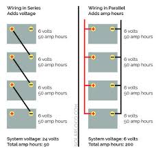 The Difference Between Series And Parallel Circuits Solarloco Series And Parallel Circuits Electrical Circuit Diagram Electrical Projects