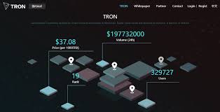 This coin leveraged this community tron is a decentralized virtual machine that was built to help usher in the decentralized internet. Is Tron A Good Investment 5 Interesting Facts To Consider Your Online Revenue
