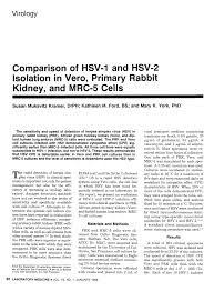 Upcscavenger » monkey cell lines » wiki: Https Academic Oup Com Labmed Article Pdf 19 1 30 24950385 Labmed19 0030 Pdf