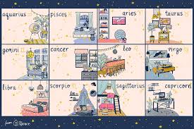 Below, we tapped our resident astrologer lisa stardust to find out which mother's day gift you should give your mom, based on her zodiac sign. How Each Zodiac Sign Would Decorate Their Dream Home