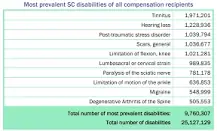Image result