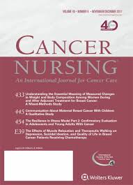 Can i lower my risk of getting a second cancer? How Menopause Symptoms And Attitude Impact Korean Women S Quality Of Life After Adjuvant Treatment For Breast Cancer Article Nursingcenter
