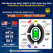 Fifa world cup asian qualifying group one. Fa Malaysia On Twitter 2022 World Cup 2023 Asian Cup Joint Qualification Round 1 First Leg Malaysia Vs Timor Leste Ticket Info Gate Entries Friday 7th June 2019 Read More At Https T Co Epfn4m8tj8