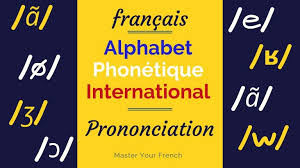 Apprenez toutes les lettres de l'alphabet français avec des exemples. L Alphabet Phonetique International Pour Le Francais Master Your French