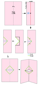 Instructions for making the card pictured above can be found at easy peasy and fun. Your Beginner S Guide To Making Pop Up Books And Cards Hubpages