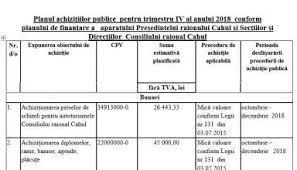 Maybe you would like to learn more about one of these? Arhive AchiziÈii Publice Stranica 5 Iz 8 Www Cahul Md