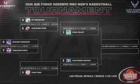 Men’s Bracket Set For The 2026 Air Force Reserve Western Athletic Conference Basketball Tournament