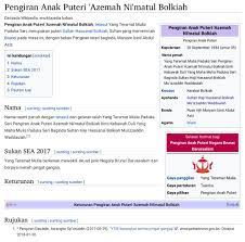 Perkenalan nama panggilan dan usia bahasa jepang. Hazirah On Twitter Prince Mateen Has A Wikipedia Page But His Sisters Princesses Azemah And Fadzilah Do Not It S Wikipediaasianmonth A Great Time To Create A New Wikipedia Page For Them