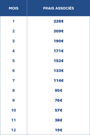 Watch rmc sport 1 tv hd live for free by streaming with a few servers. Tout Savoir Sur Rmc Sport De Sfr