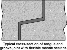 Check spelling or type a new query. Https Www Concretepipe Org Wp Content Uploads 2015 05 Epipe07 124 Pdf