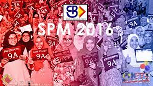 Walau bagaimanapun, ranking spm itu bukanlah penting sangat. Spm 2016 Result Analisa Ranking Sbp