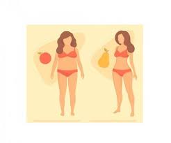 Maybe you would like to learn more about one of these? Obesite Et Risque Cardiaque Plutot En Forme De Pomme Ou En Forme De Poire Sante Log