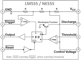 Lm555 Ne555 Timer And Lm556 Ne556 Dual Timer