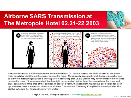 Jan 30, 2020 · sars jumped from mainland china to hong kong in february 2003 when liu jianlun, a medical professor from guangdong who unknowingly had sars, checked into room 911 at hong kong's metropole hotel. Dry Wintertime Indoor Air Ppt Download