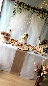 Nisan Masasi Fikirleri Panosundaki Pin