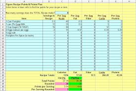 Large calorie is also called food calorie and is used as a unit of food energy. Kang Ruli Food Recipes Calories Calculator