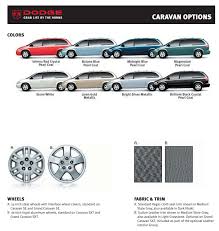 Image result for Patriot Blue 2001 Caravan