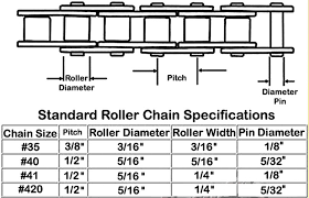 chain for go kart mini bike gokarts usa