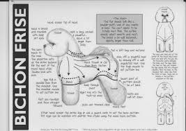 Trimming A Bichon Frise Dog Grooming Tips Dog Grooming Salons Bichon