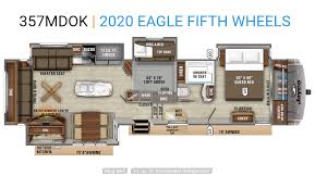 Maybe you would like to learn more about one of these? Jayco Eagle Fifth Wheels For Sale A History Of Innovation And Quality