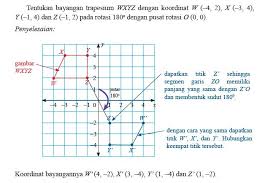Maybe you would like to learn more about one of these? Matematika Kelas 9 Transformasi Portal Edukasi