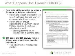 Yougov is a very good online survey portal that pays a good amount of money to complete online surveys. Esurvey Adjustments The Following Slides Should Be Used To Educate Internal Audiences At Your Organization On Esurvey Adjustments We Recommend That You Ppt Video Online Download