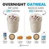 Overnight oatmeal is simply rolled oats or old fashioned oats that have been soaked overnight in liquid. 1