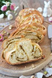 Pin Auf Rezepte Recipes