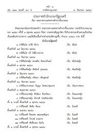 We did not find results for: à¸£à¸²à¸Šà¸ à¸ˆà¸ˆà¸²à¸™ à¹€à¸šà¸à¸©à¸²à¹à¸• à¸‡à¸• à¸‡à¸¢à¸¨ à¸› 64 Menestreistear