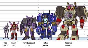 Big 5 Decepticons Decepticon Justice Division Size Chart Transformers Idw More Than Meets The Eye Transformers Transformers Comic Transformers Cybertron