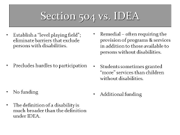 chapter 15 section 504 ada co presented by ppt video