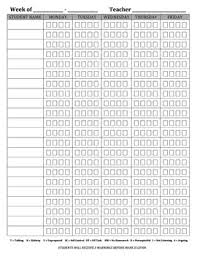 behavior clipboard chart